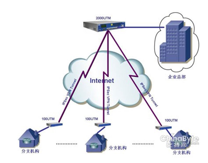 上海网络科技公司：抓住数字化发展的新机遇